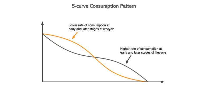 Screenshot 2024 03 27 122602