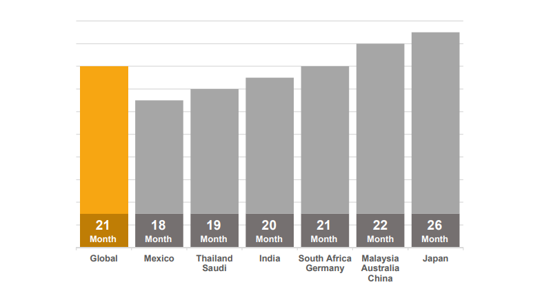 Screenshot 2024 03 27 122905